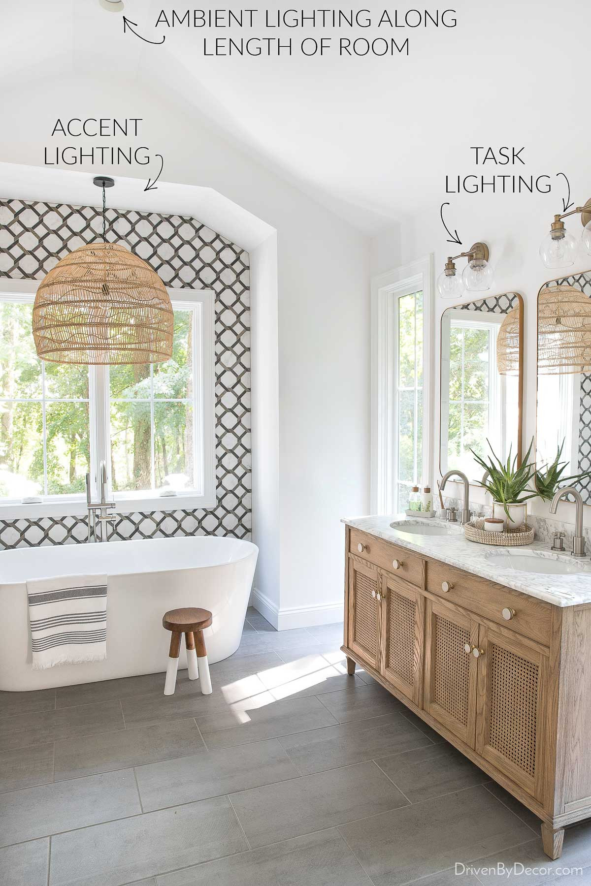 Bathroom Lighting Ideas To Infuse Style Into Your Space